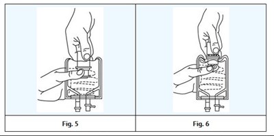 Figure 5 And 6 (Inst 3)